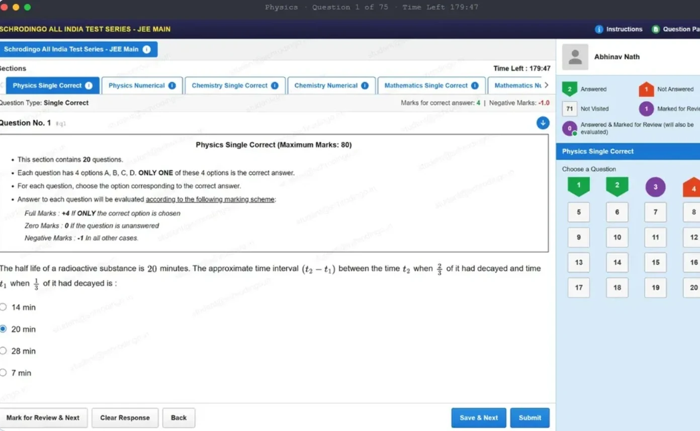 Schrodingo All India Test Series JEE Main interface: a Physics single-correct question with a 3-hour timer, section tabs for Physics, Chemistry and Mathematics, the question palette and Save & Next, Mark for Review and Submit buttons